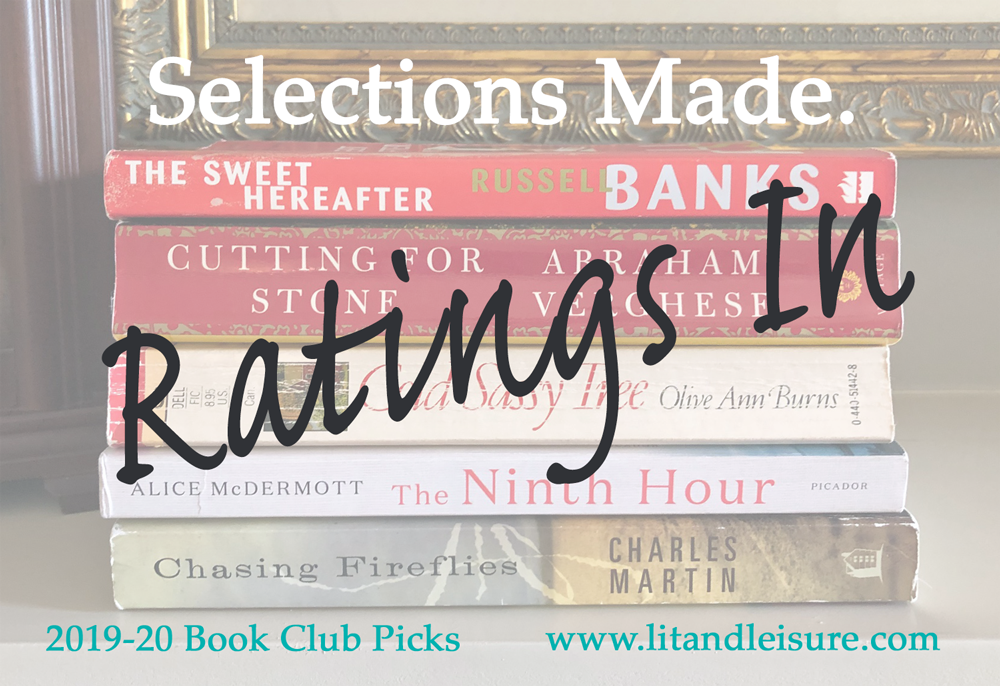 Ratings for 2019 Book Selections