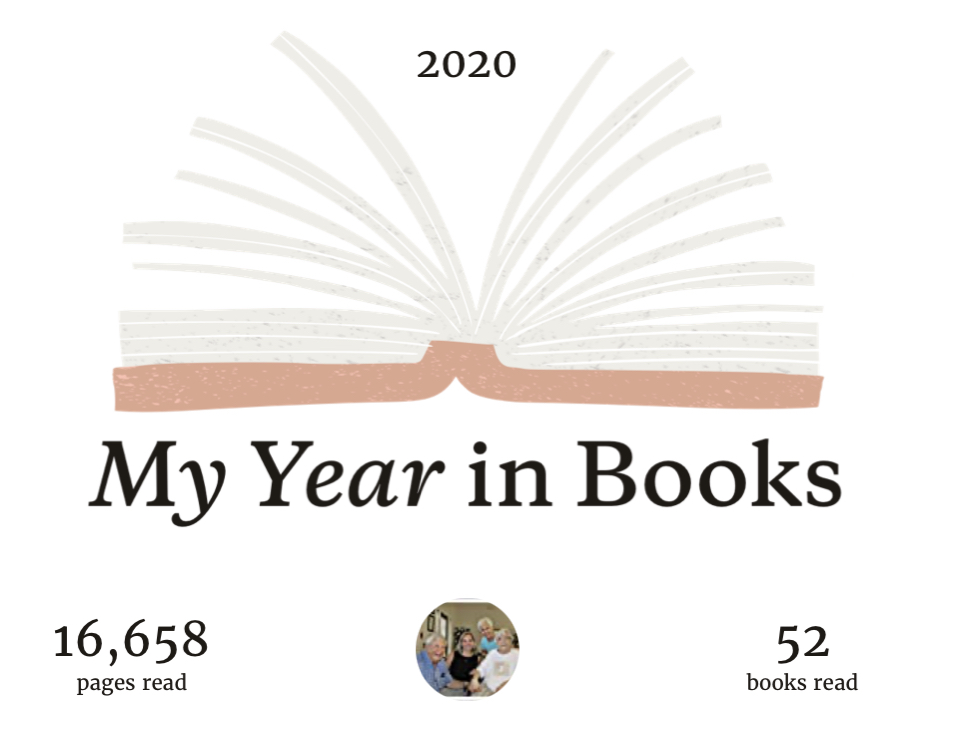2020 Year in Books